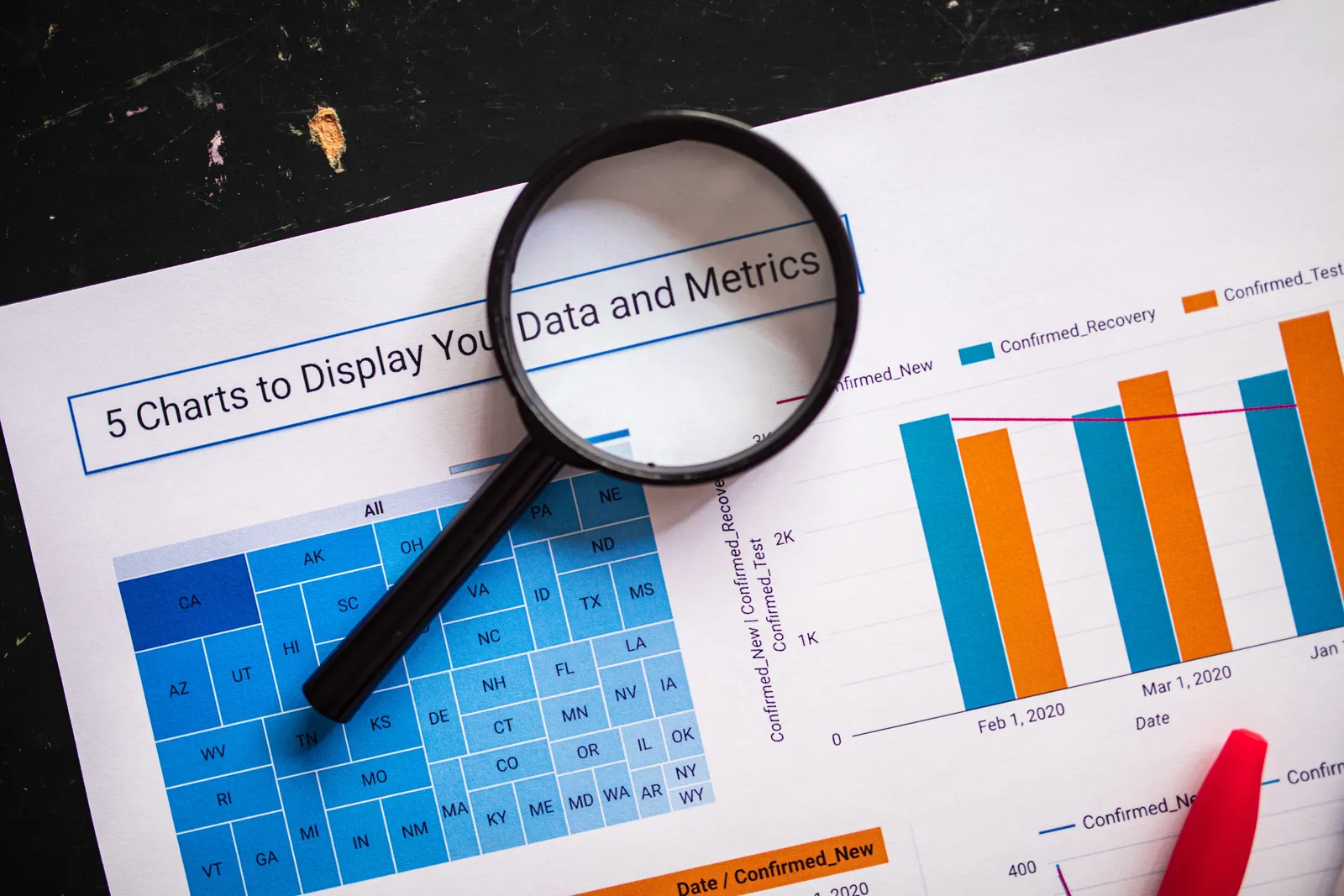 A magnifying glass held over a printed page of business charts and graphs, highlighting a section of the data.